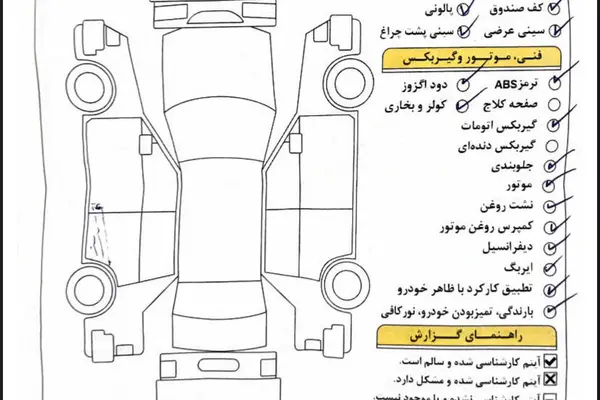 کیا اسپورتیج 4 سیلندر 2400cc GTLine - 2017