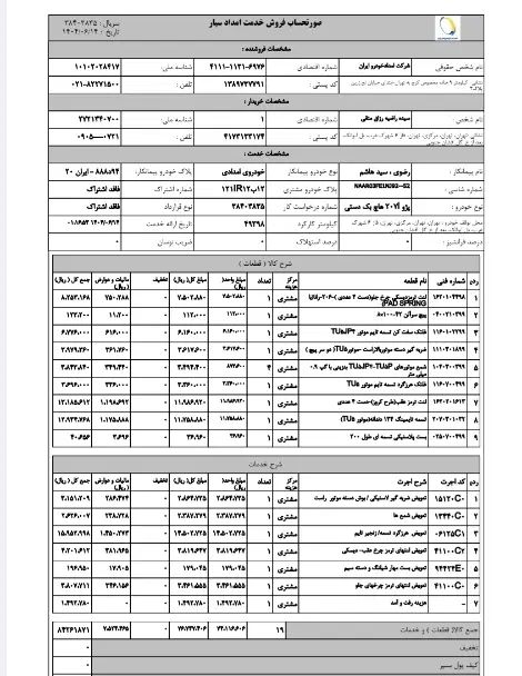 پژو 207 پانوراما دنده‌ای - 1401