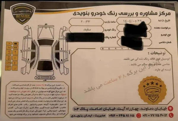 فیدلیتی پرایم تیپ ۱ (5 نفره) - 1402