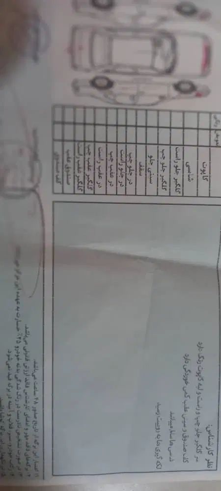 پژو پارس XU7ساده - 1385