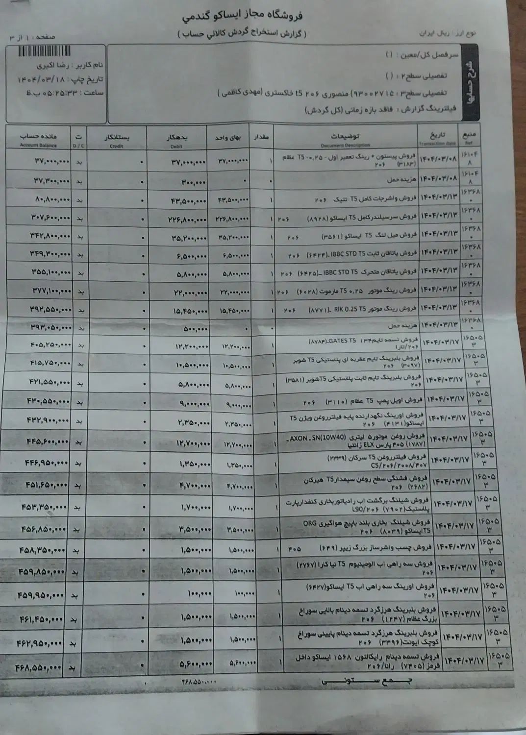 پژو 206 تیپ 5 - 1388