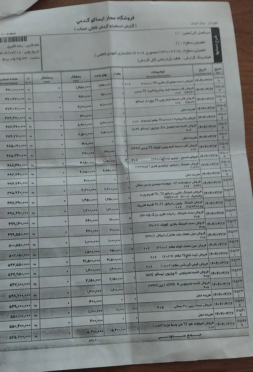 پژو 206 تیپ 5 - 1388