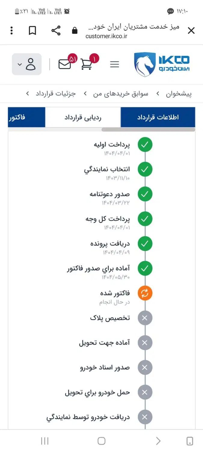 خودرو ساینا، S آگهی ann_20394625