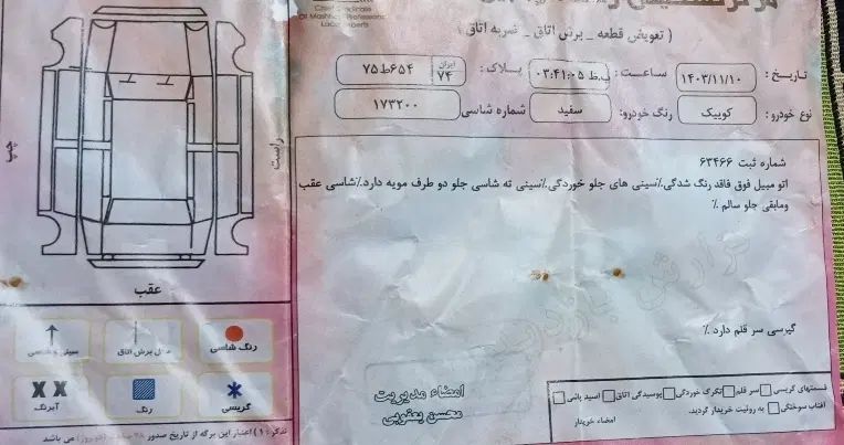 کوییک معمولی دنده‌ای - 1401