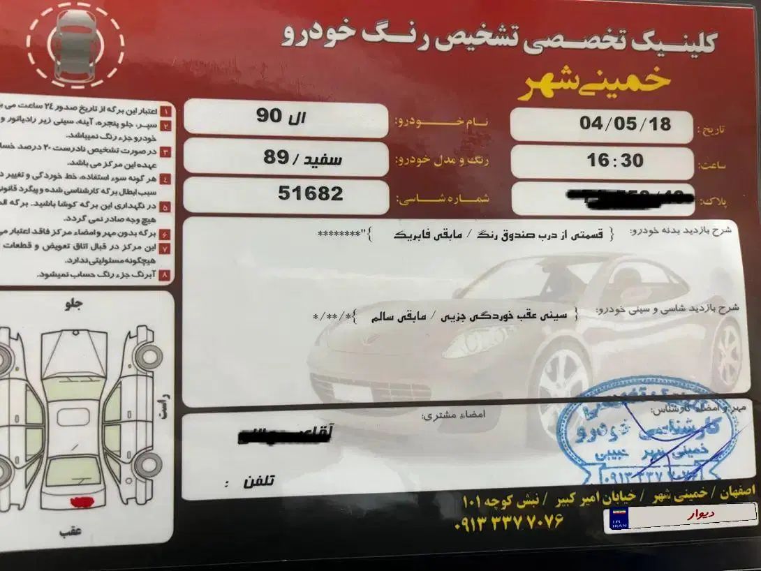 رنو تندر 90 E2 - 1389