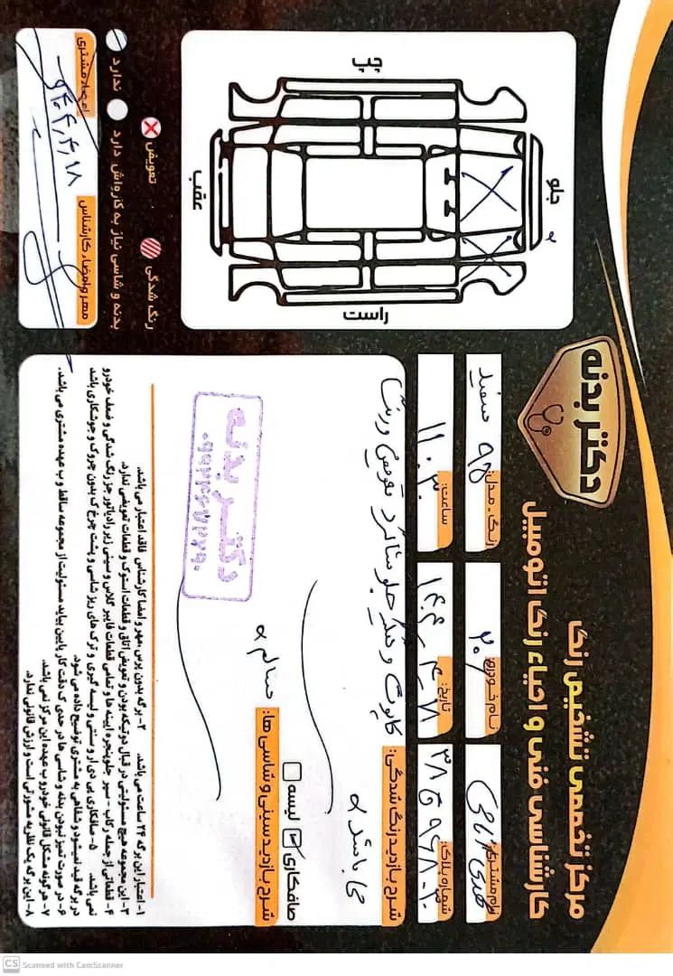 خودرو پژو، 206 آگهی ann_20411205