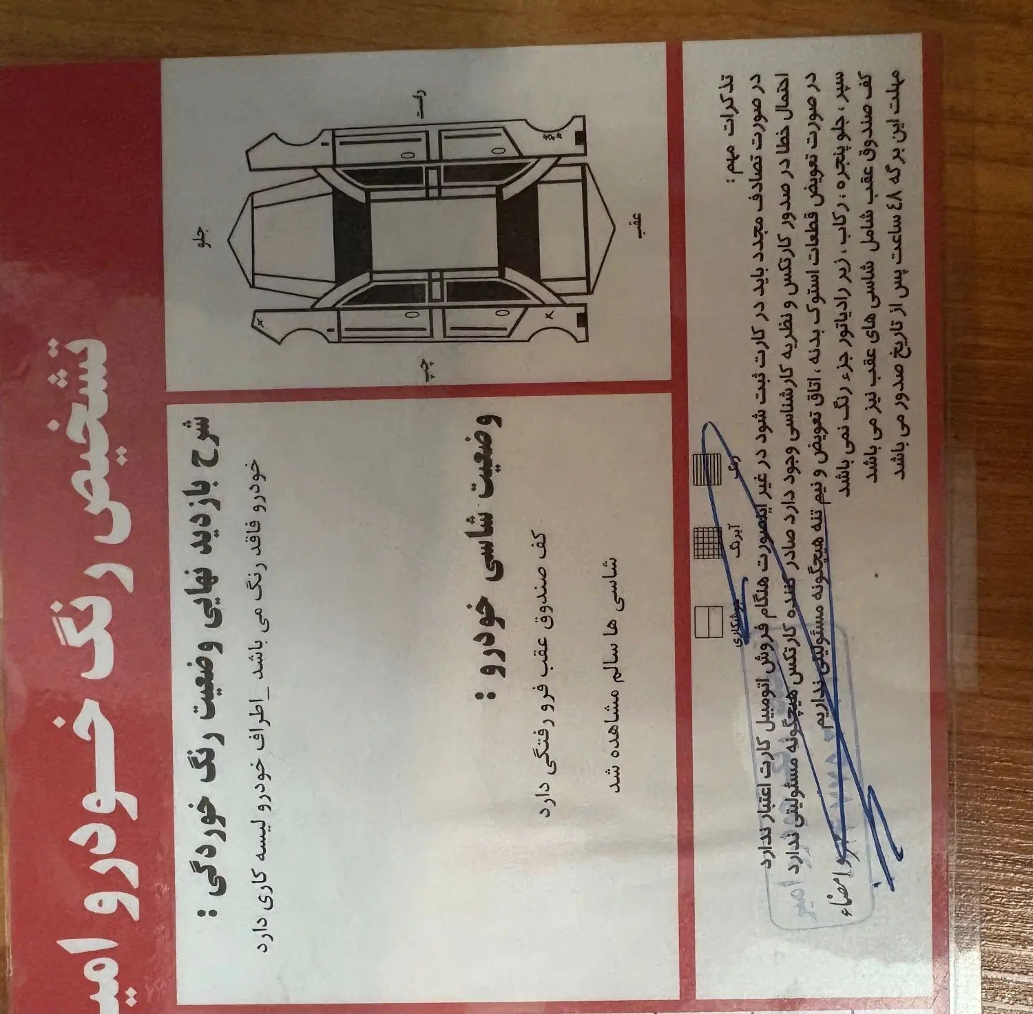 رنو تندر 90 E2 - 1397