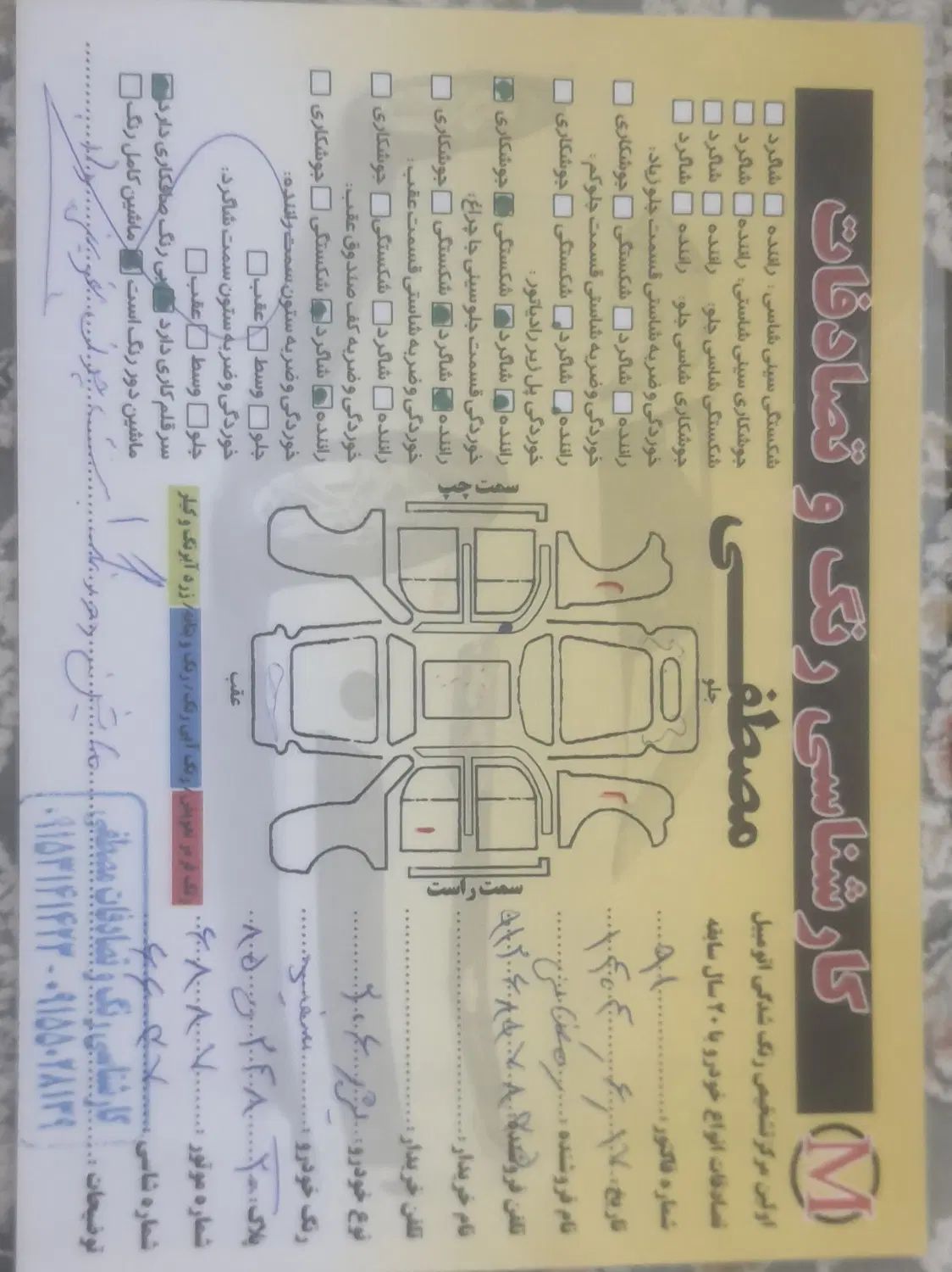 خودرو پژو، 206 آگهی ann_20416264