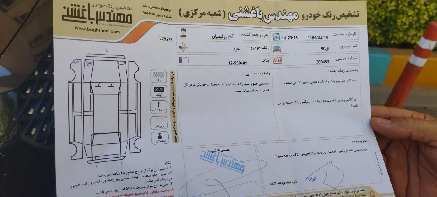 رنو تندر 90 E2 - 1396
