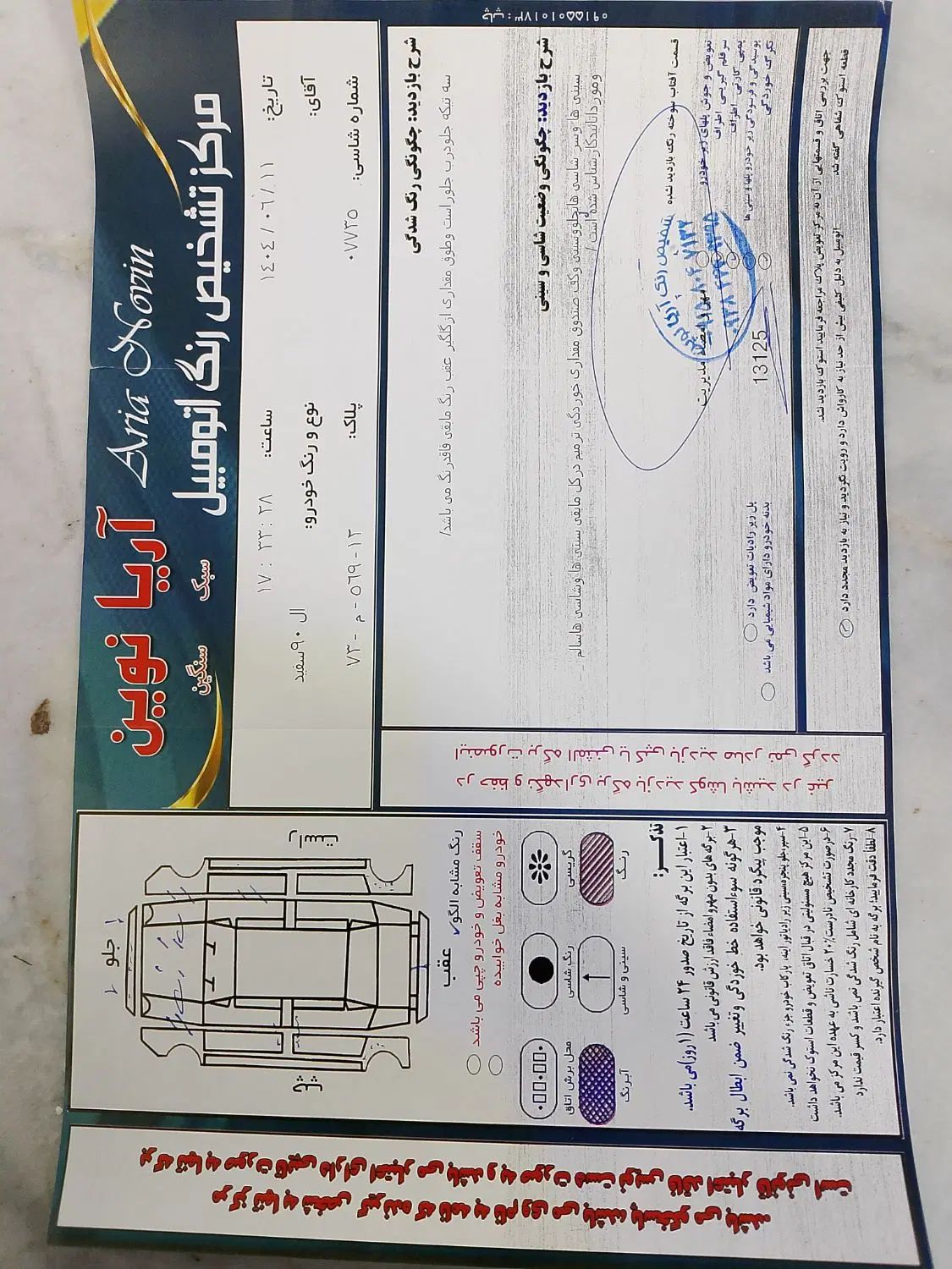 رنو تندر 90 E2 - 1390