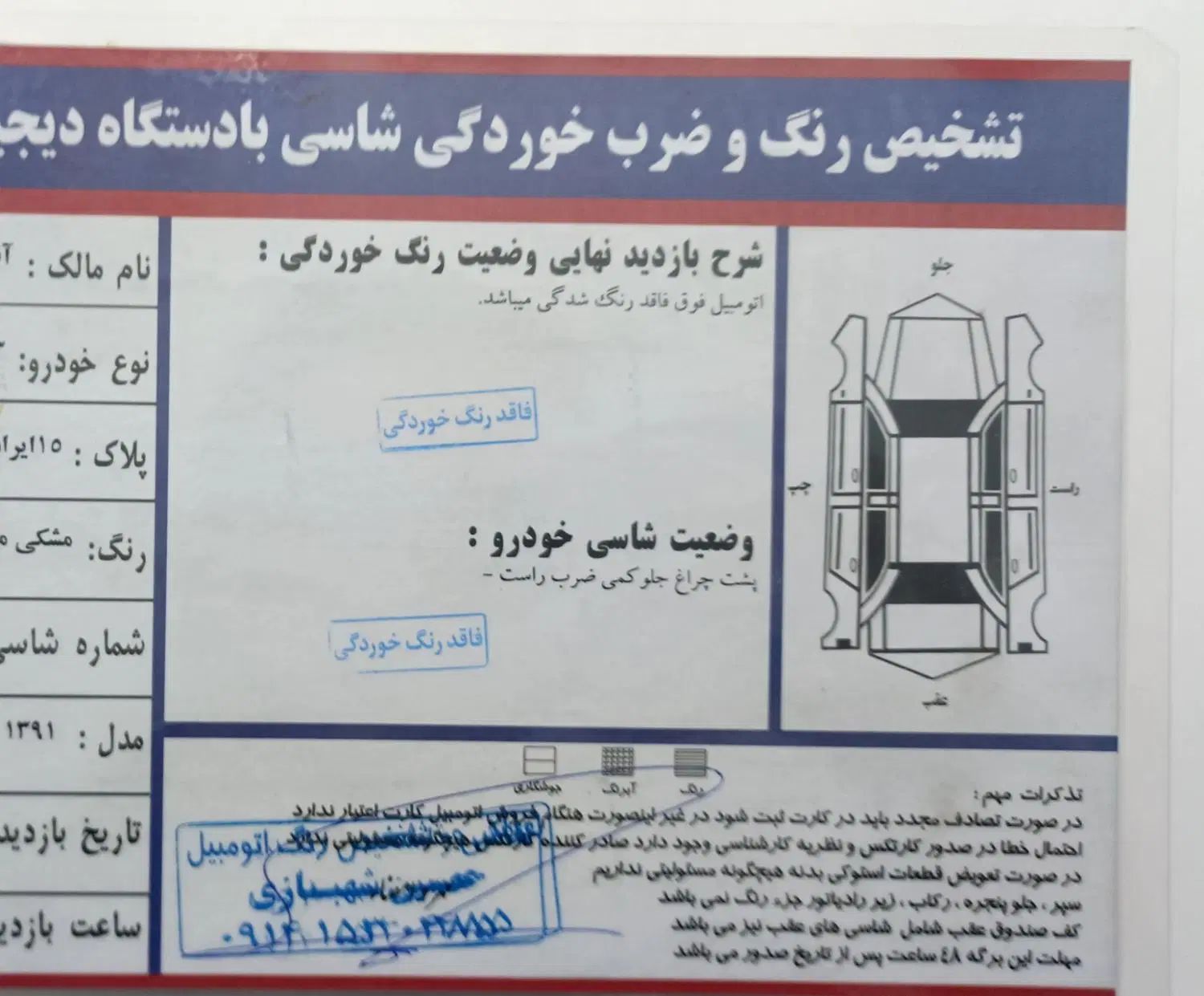 ام وی ام X33 دنده‌ای ساده - 1391