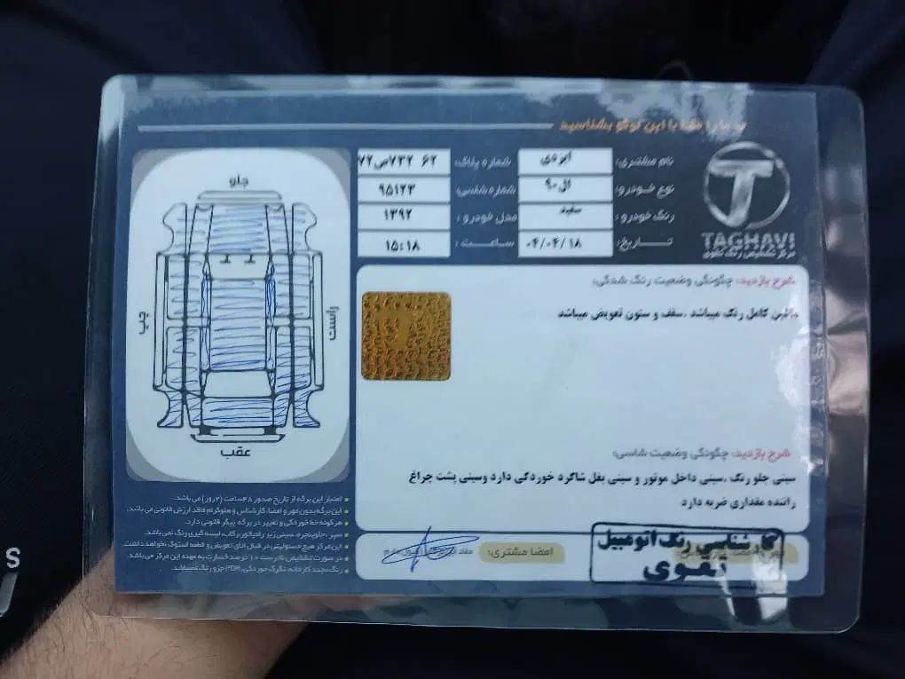 رنو تندر 90 E2 - 1392