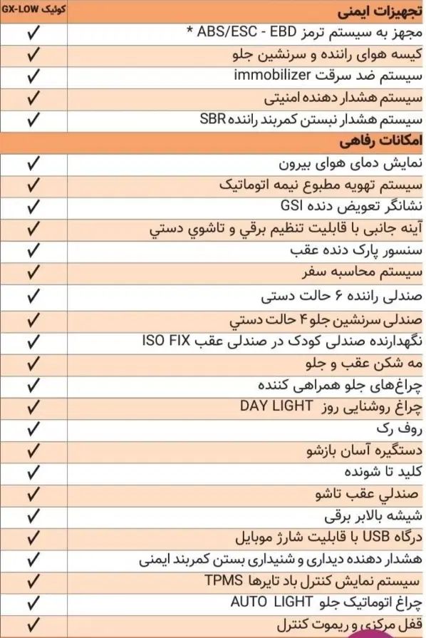 کوییک GX L دنده ای - 1402