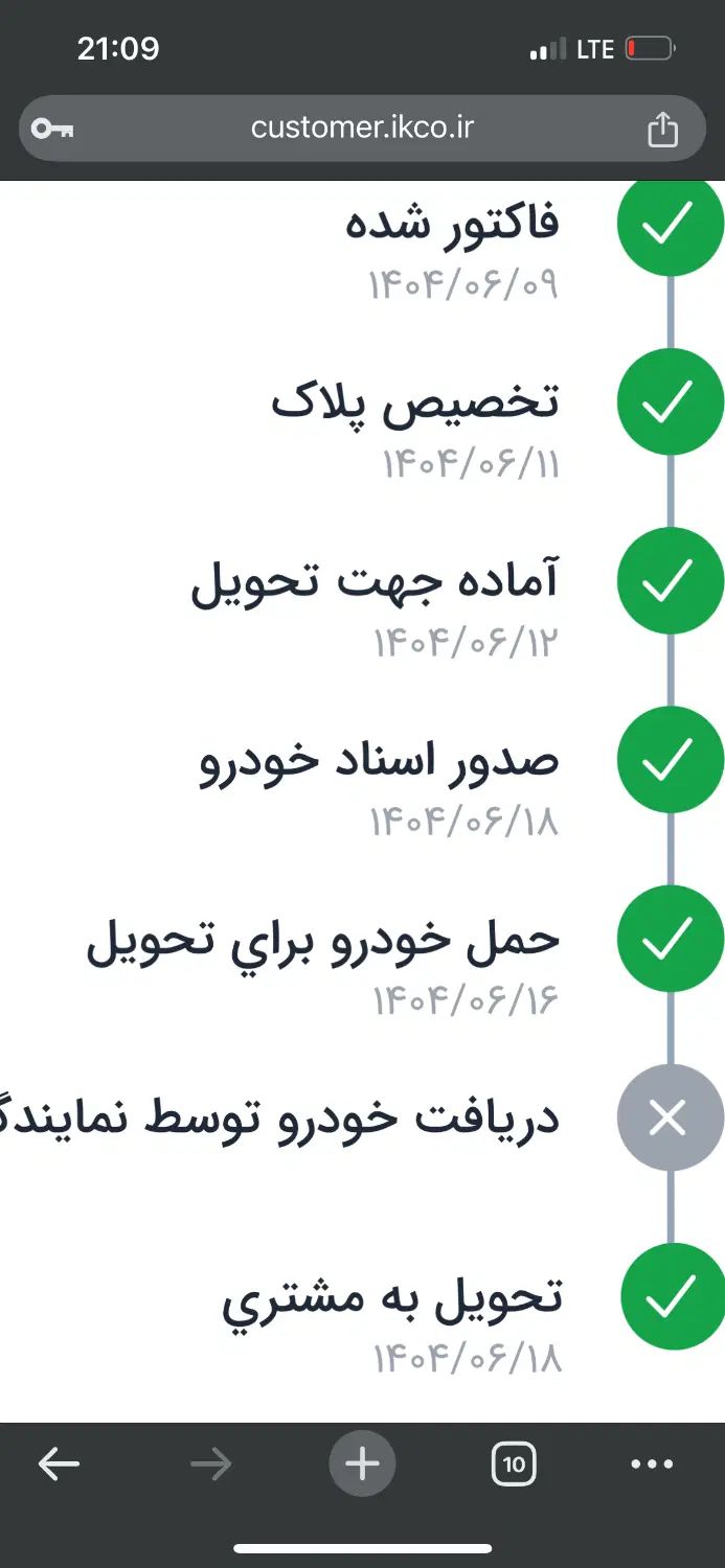 خودرو سمند، سورن پلاس آگهی ann_20439234