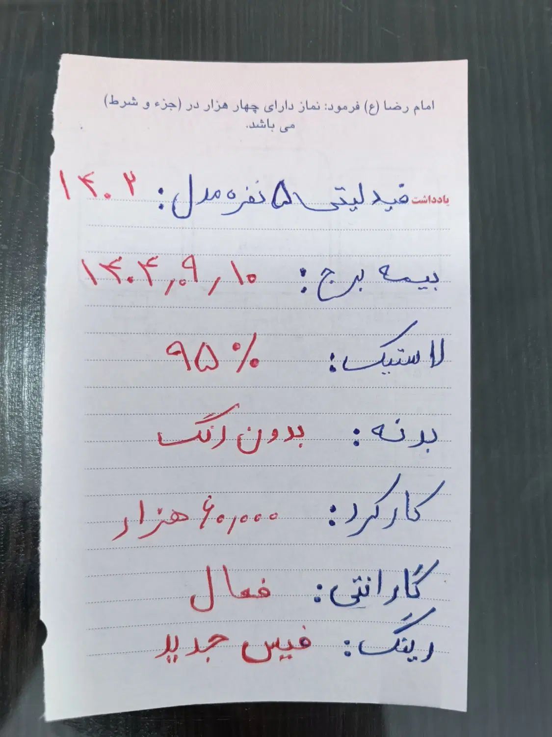 فیدلیتی پرایم تیپ ۱ (5 نفره) - 1402