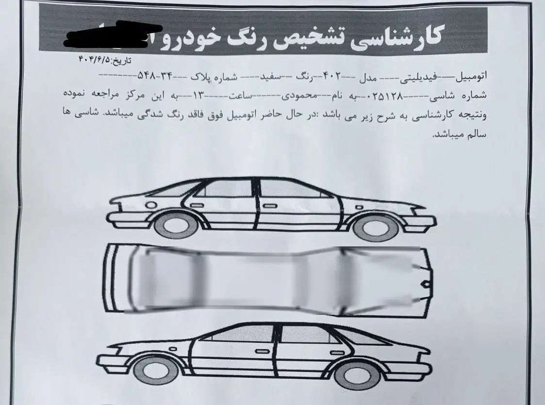 فیدلیتی پرایم تیپ ۱ (5 نفره) - 1402