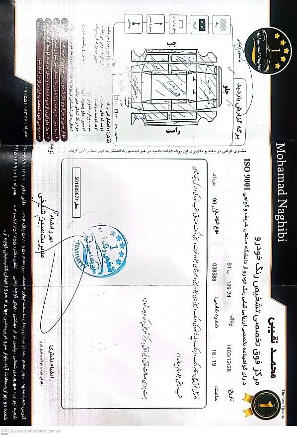 رنو تندر 90 E2 - 1387