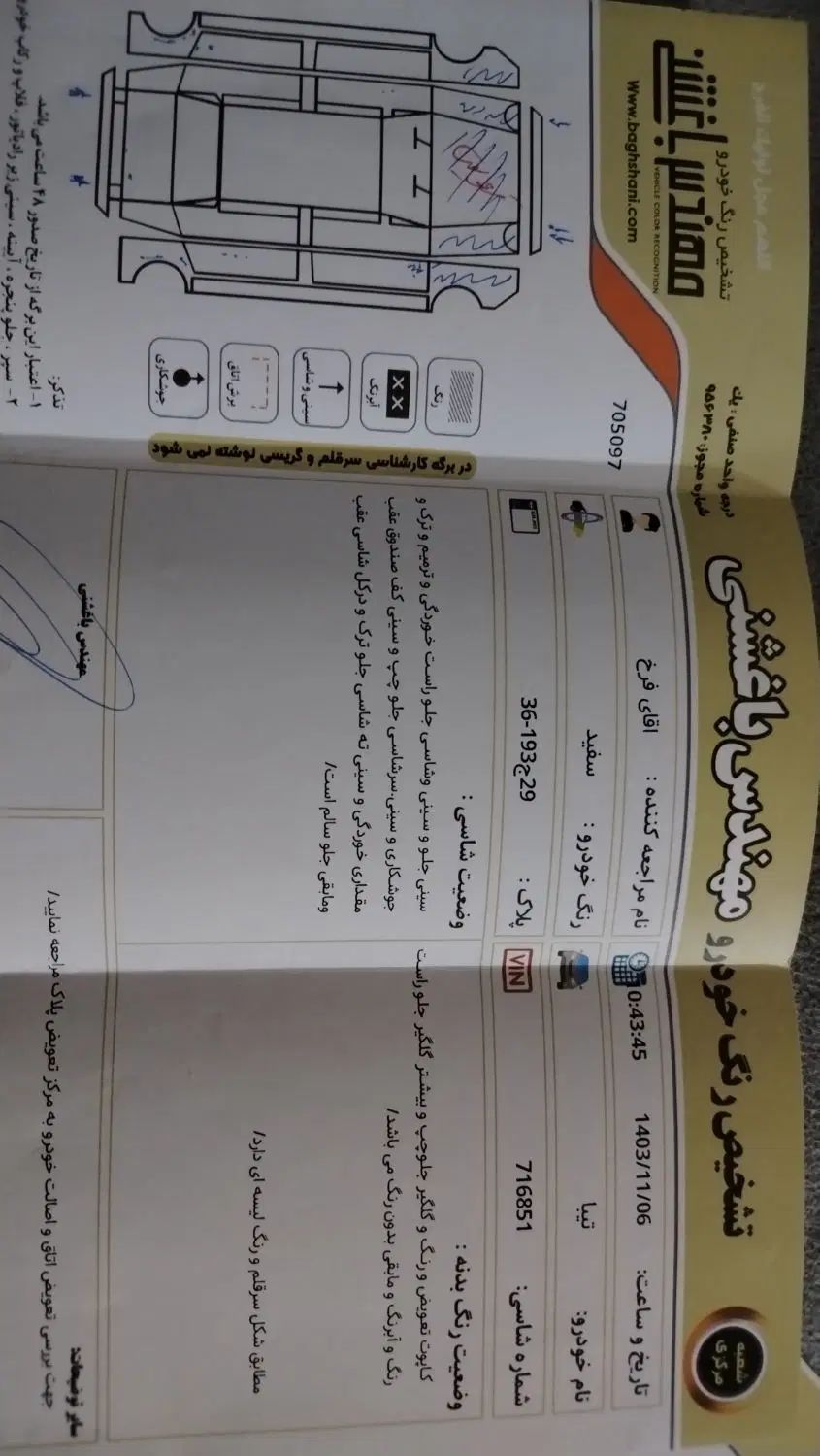 تیبا صندوق دار SX - 1395