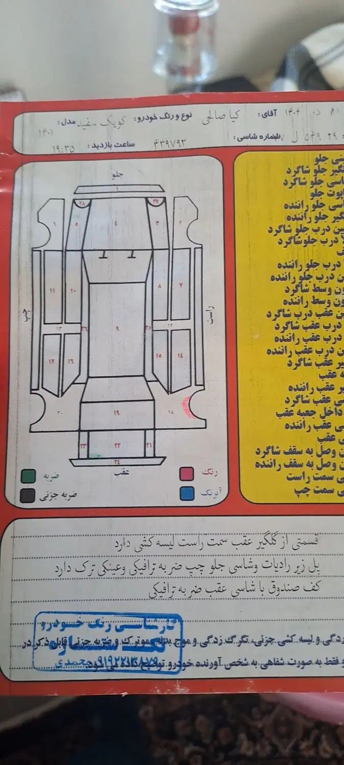 کوییک معمولی دنده‌ای - 1401