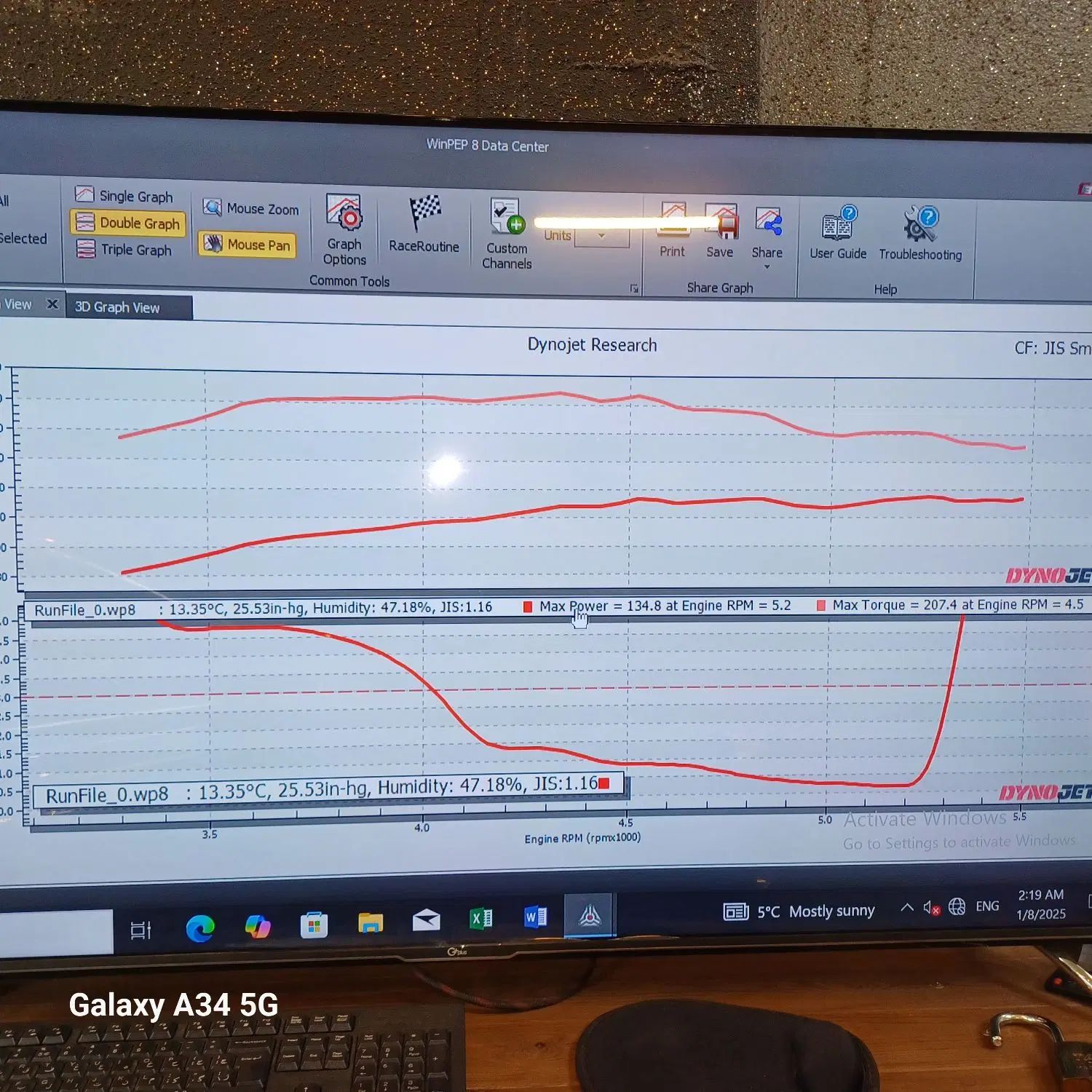 دنا پلاس توربو اتوماتیک - 1402
