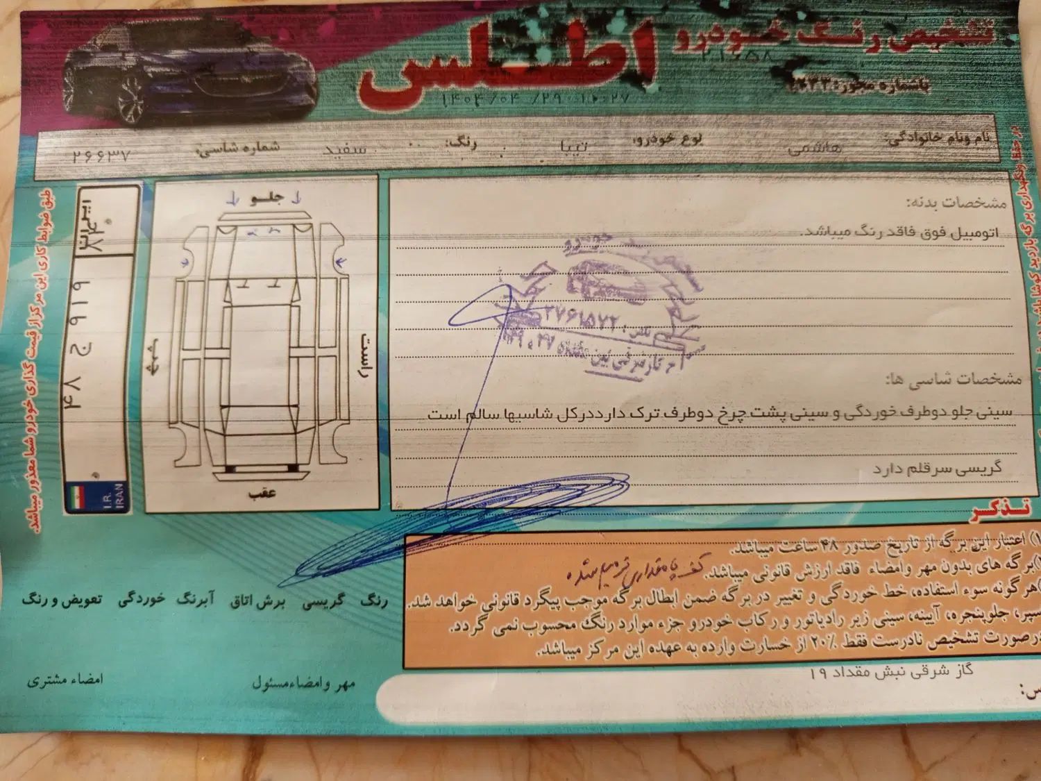خودرو تیبا، صندوق دار آگهی ann_20467973
