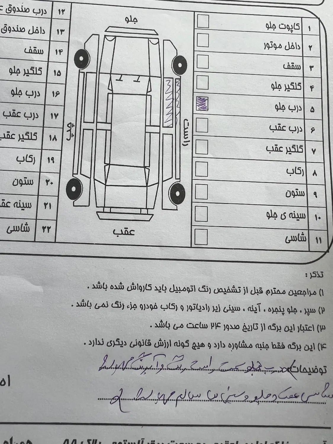 پژو 206 تیپ 2 - 1395