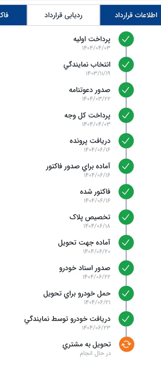 دنا پلاس توربو 6 دنده - 1404