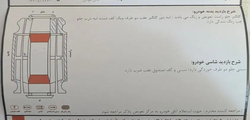 پژو 206 تیپ 2 - 1384