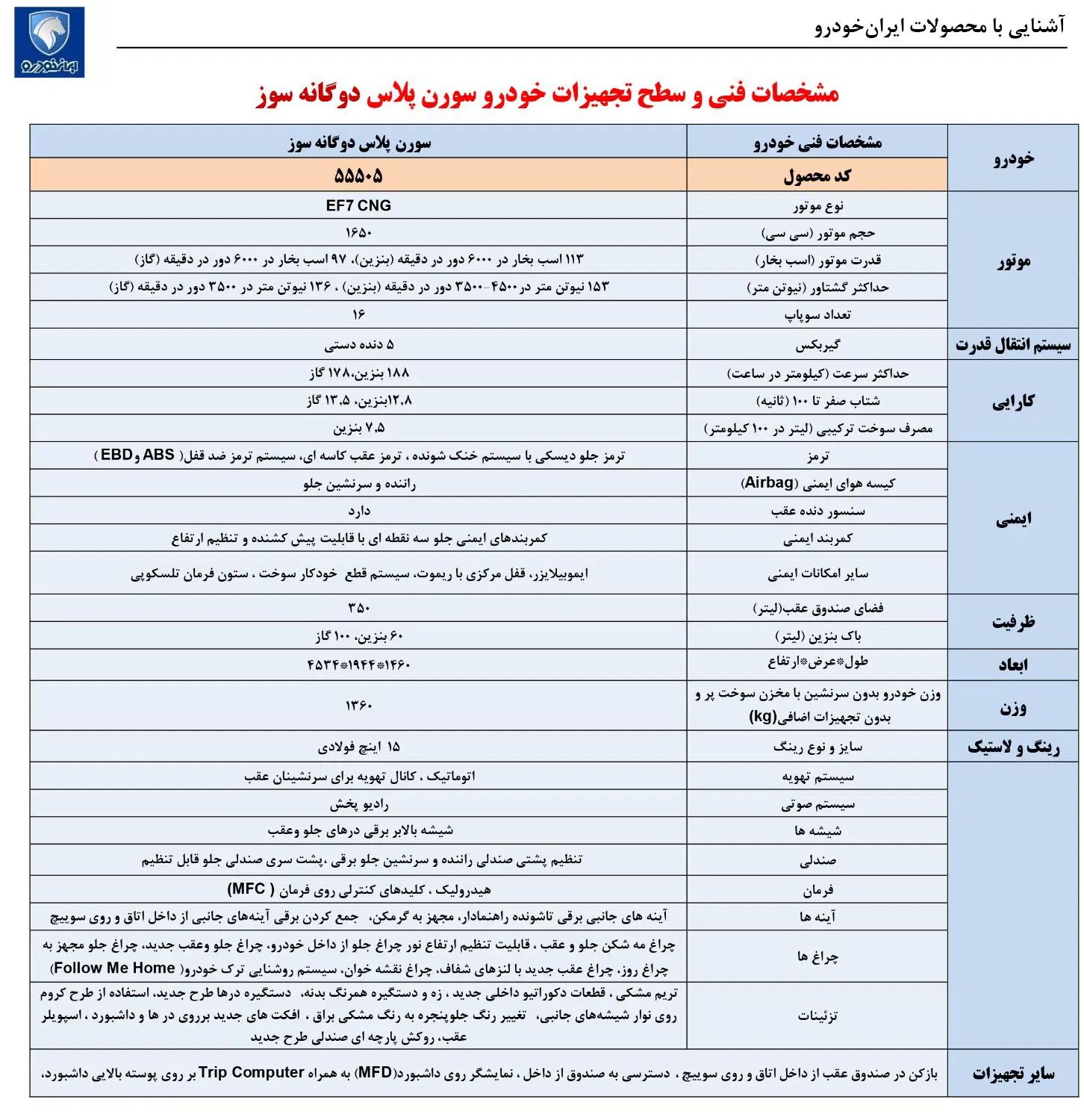 سمند سورن پلاس تاکسی دوگانه سوز - 1404