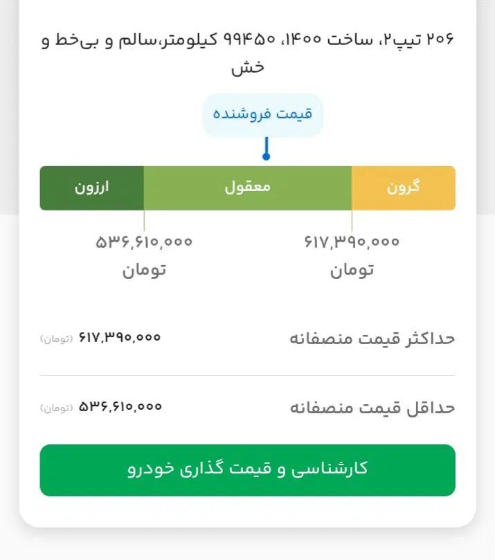 پژو 206 تیپ 2 - 1400