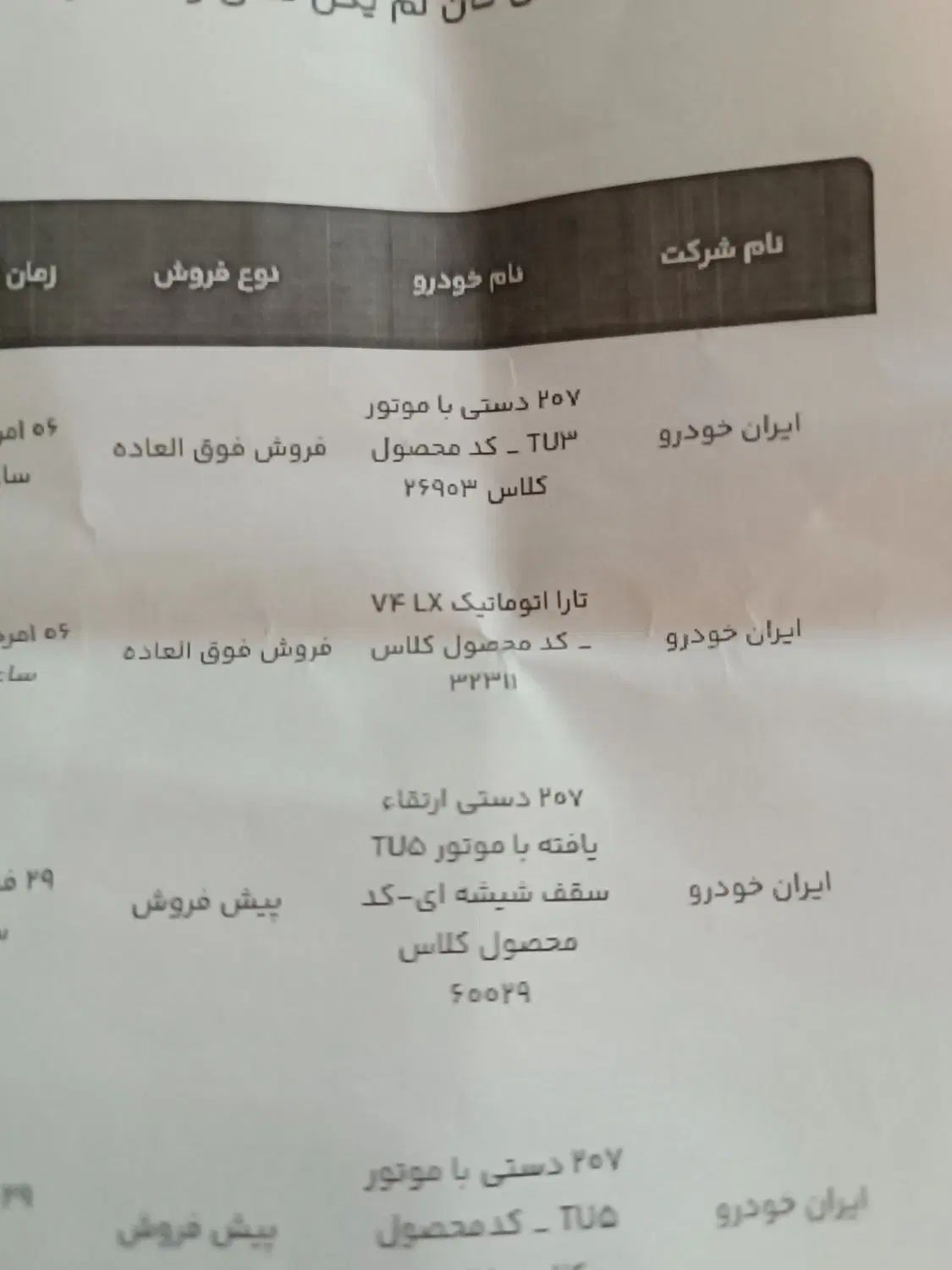 خودرو تارا، اتوماتیک آگهی ann_20495589