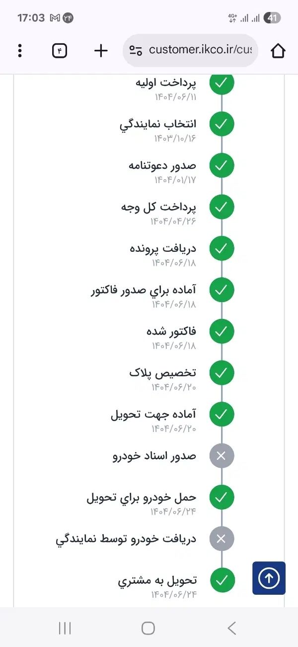 خودرو تارا، اتوماتیک آگهی ann_20499167