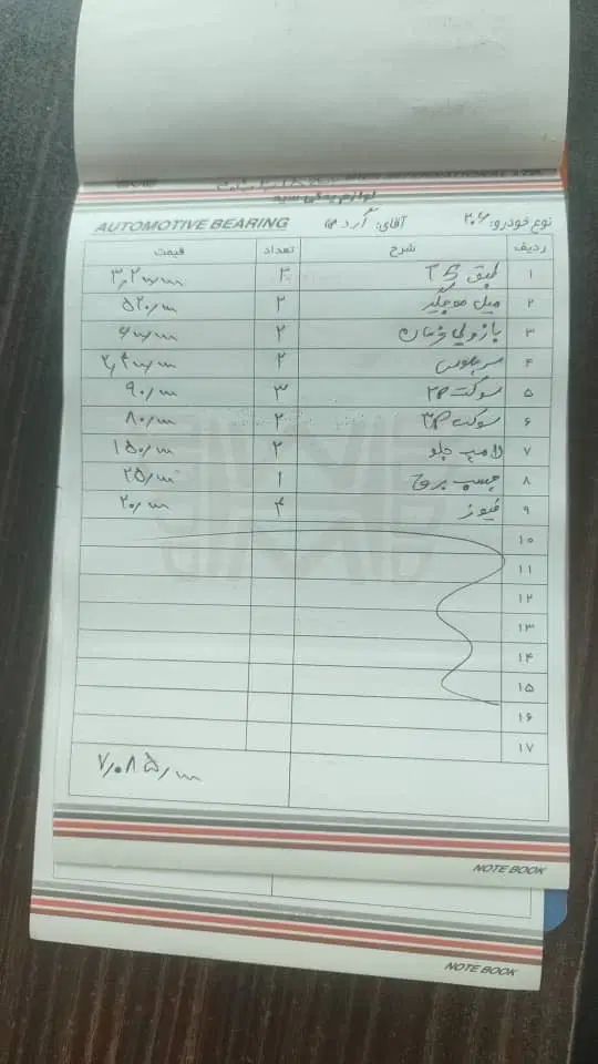 پژو 206 تیپ 2 - 1386