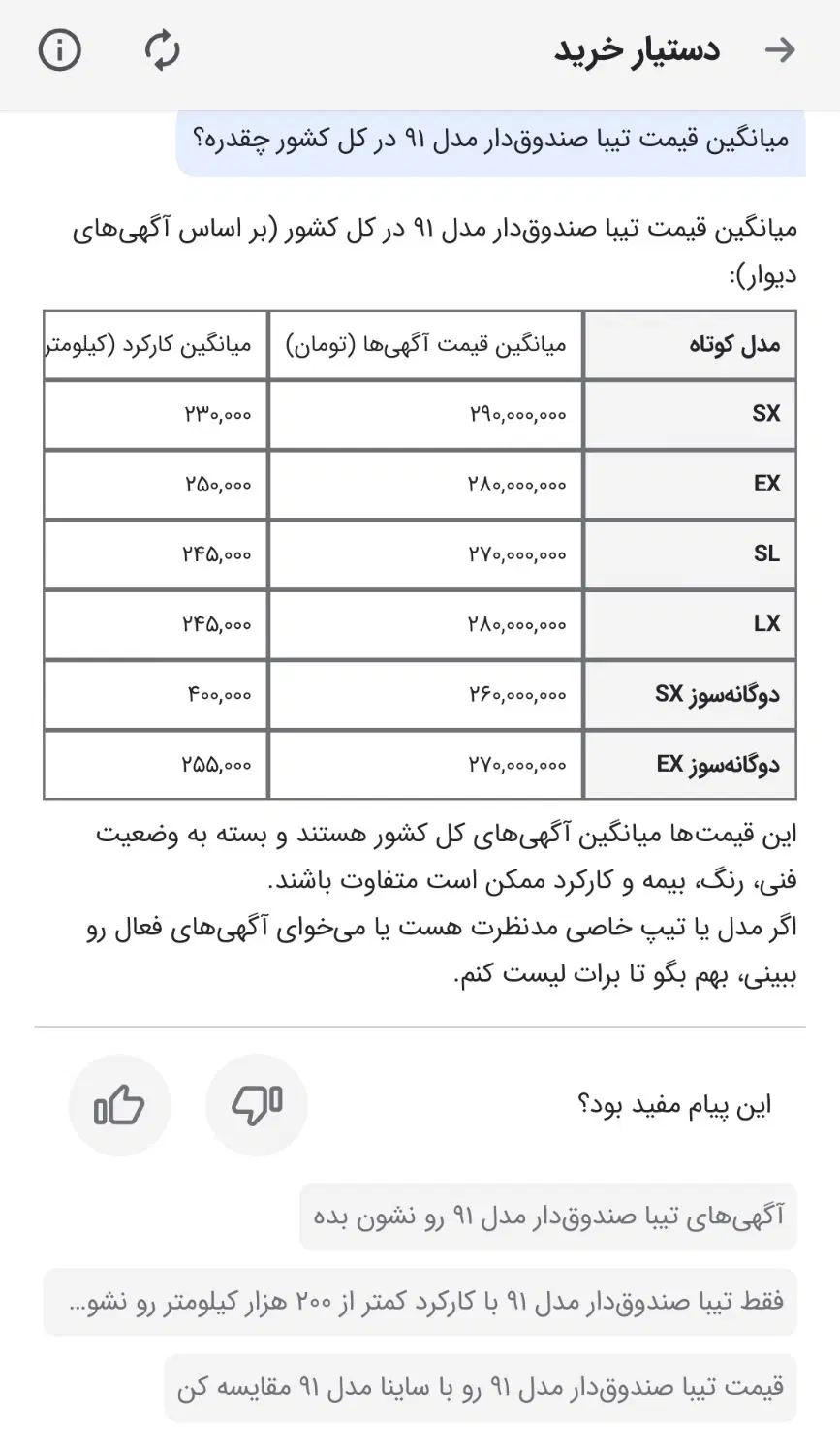 خودرو تیبا، صندوق دار آگهی ann_20510055