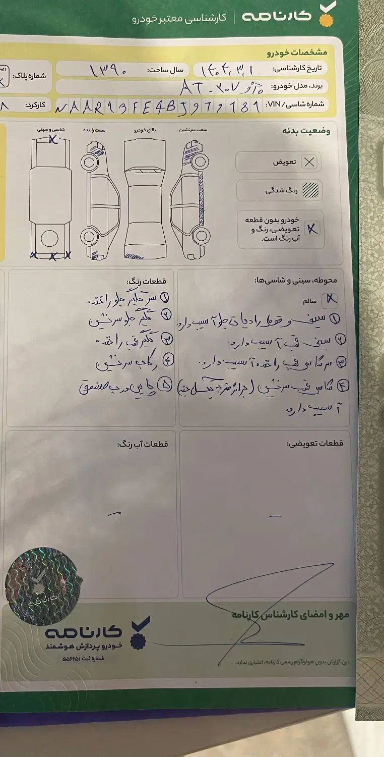 خودرو پژو، 207 آگهی ann_20514602