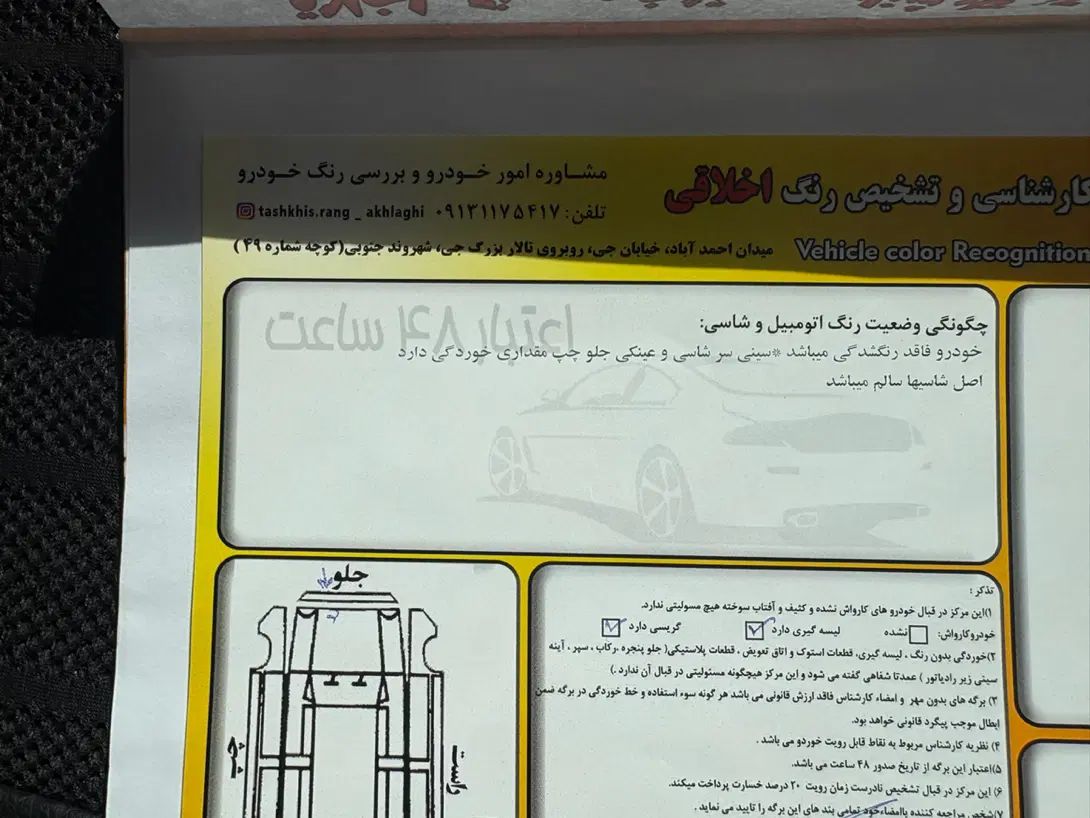 خودرو پژو، 206 آگهی ann_20515600
