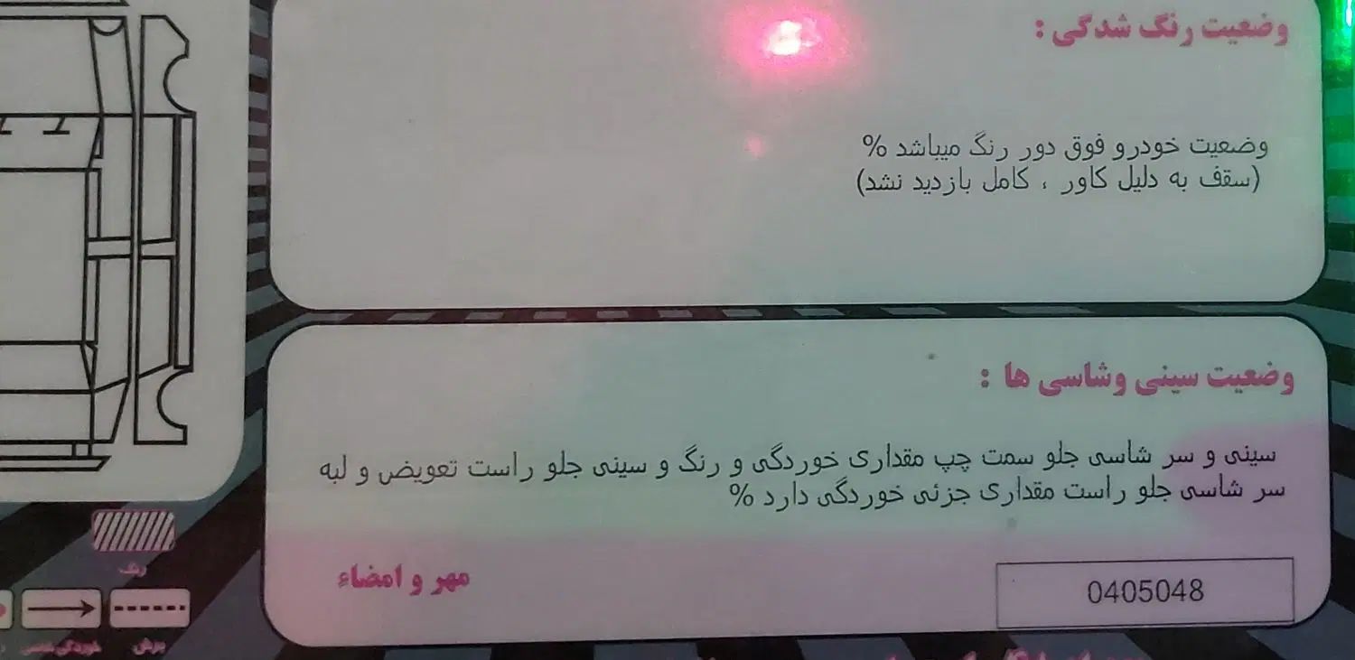 پژو 206 تیپ 2 - 1383