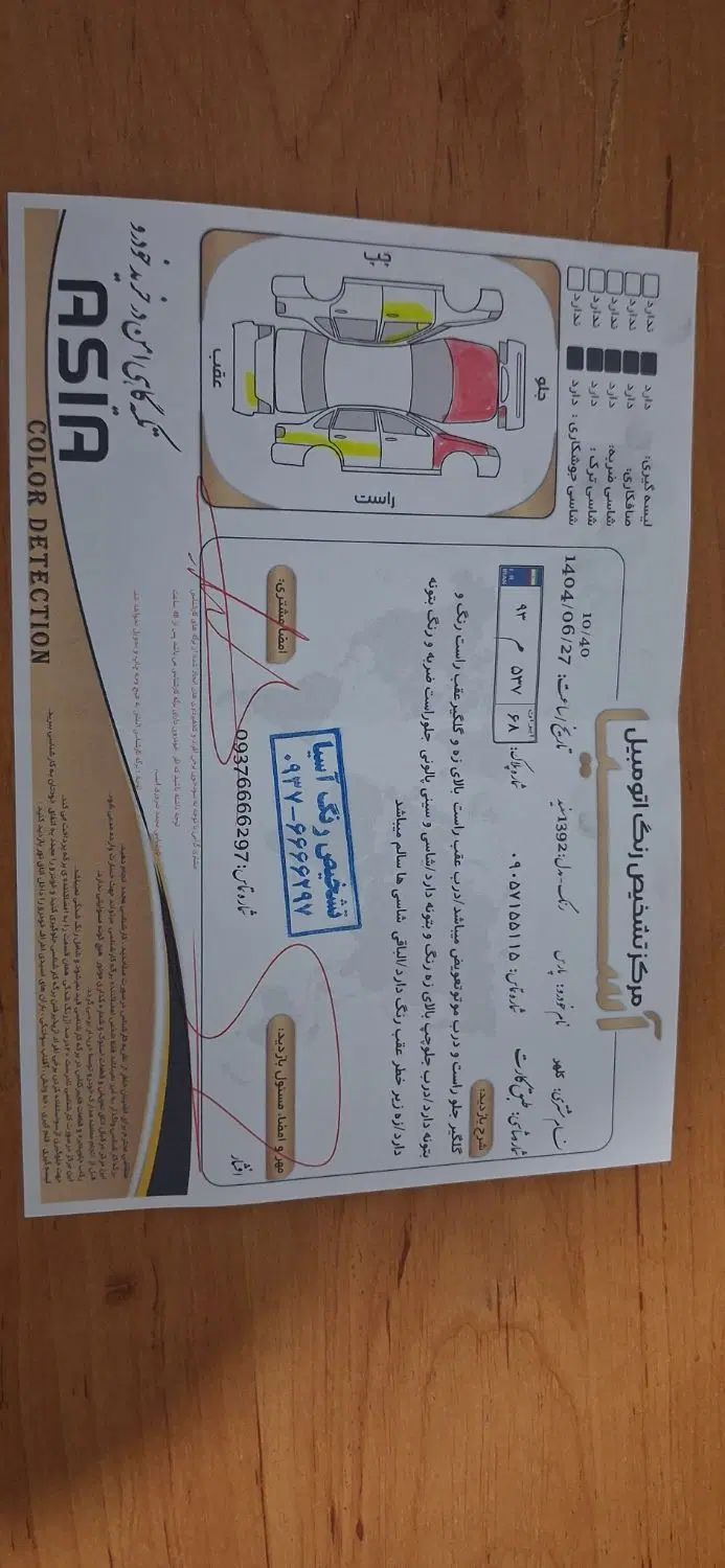 پژو پارس XU7ساده - 1392