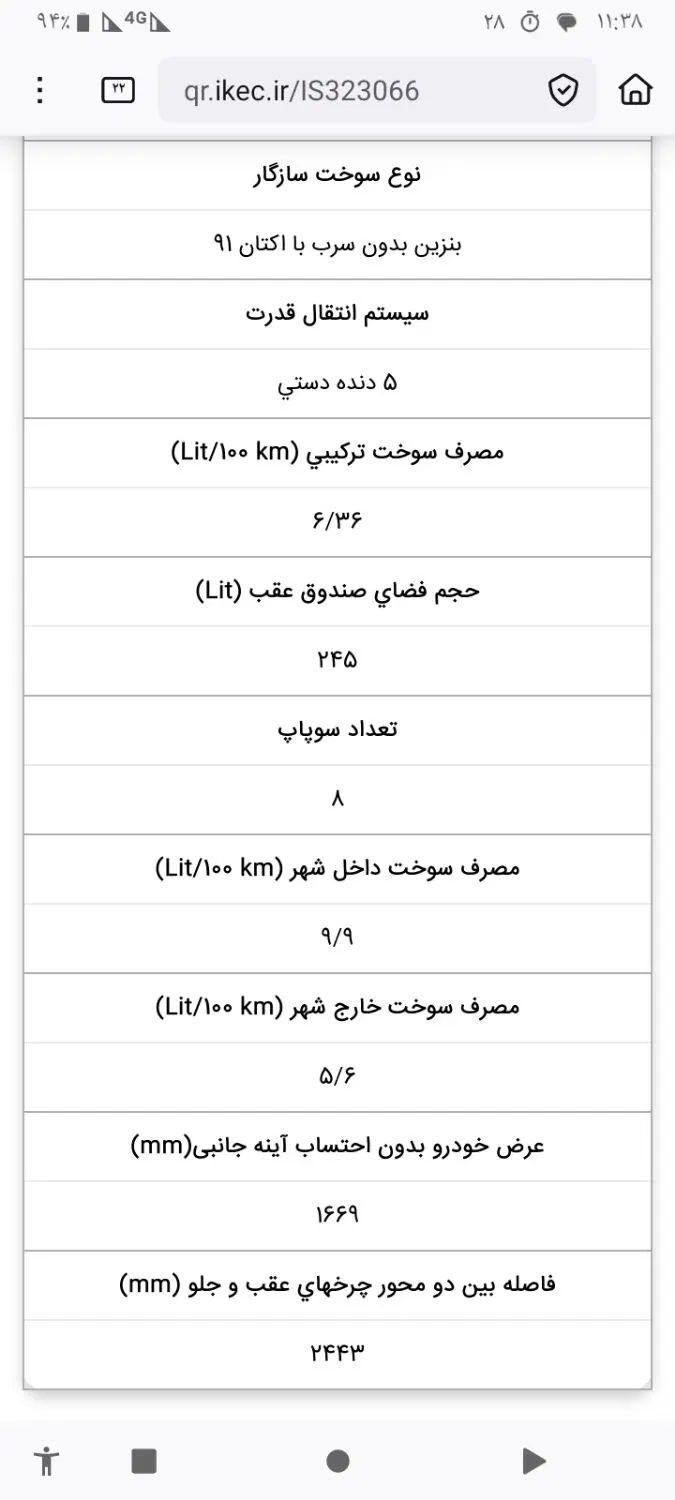 پژو 207 دنده‌ای TU3 - 1404