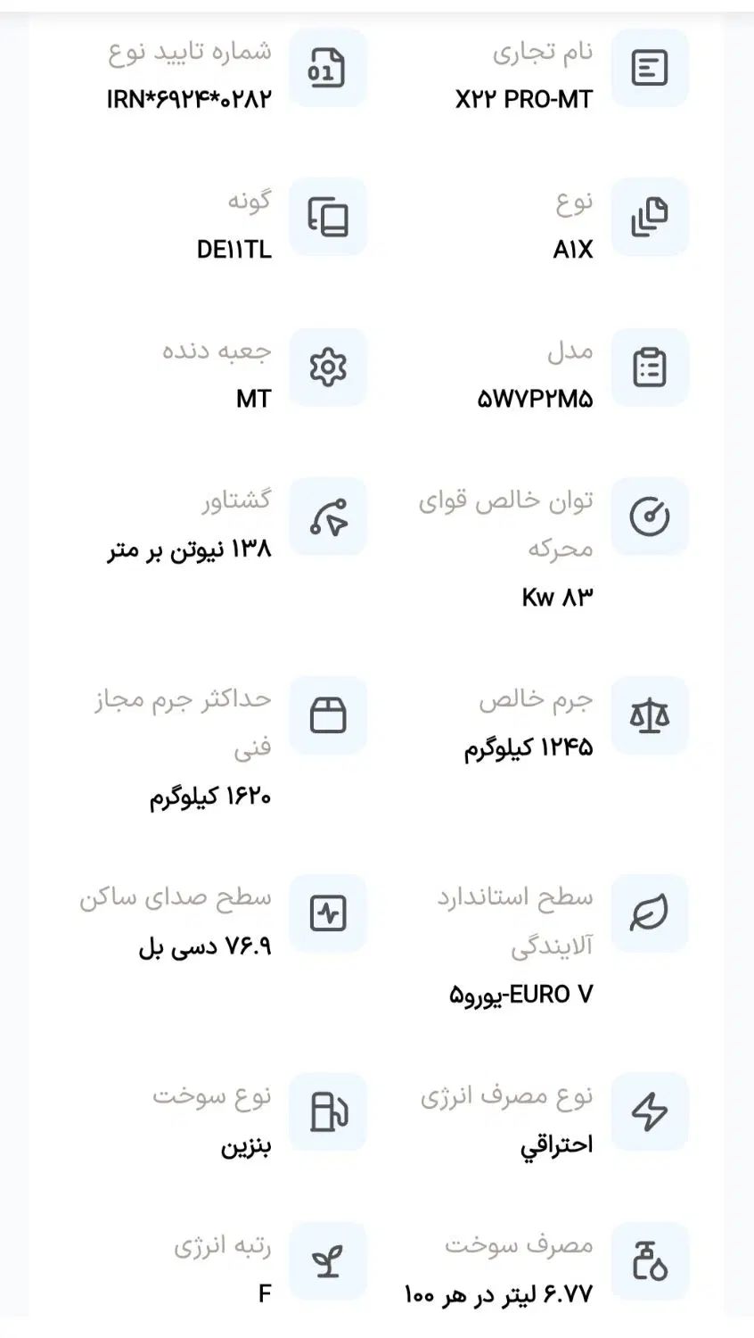 ام وی ام X22 دنده ای اسپرت لاکچری - 1402