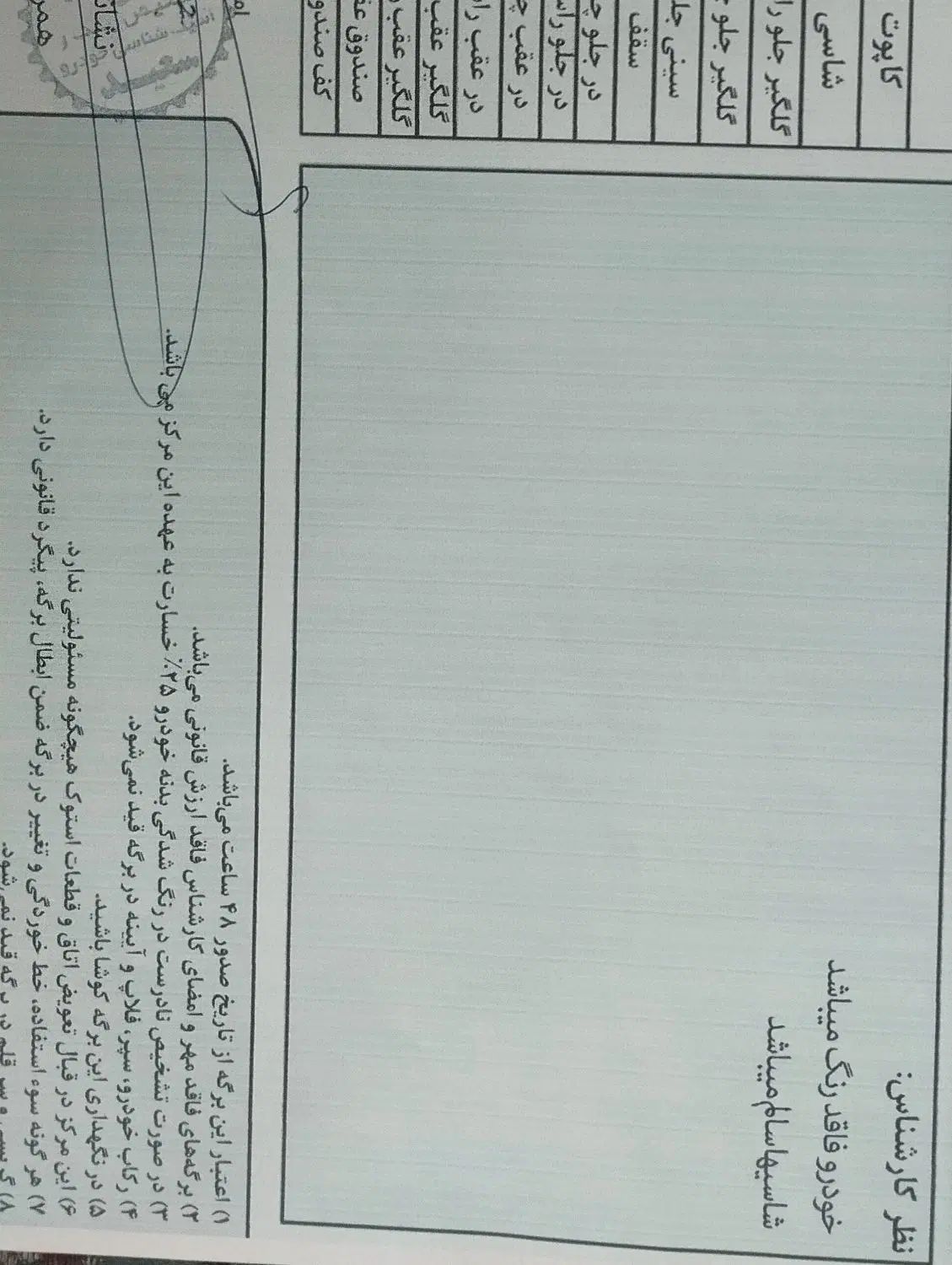 خودرو پراید، 131 آگهی ann_20527229