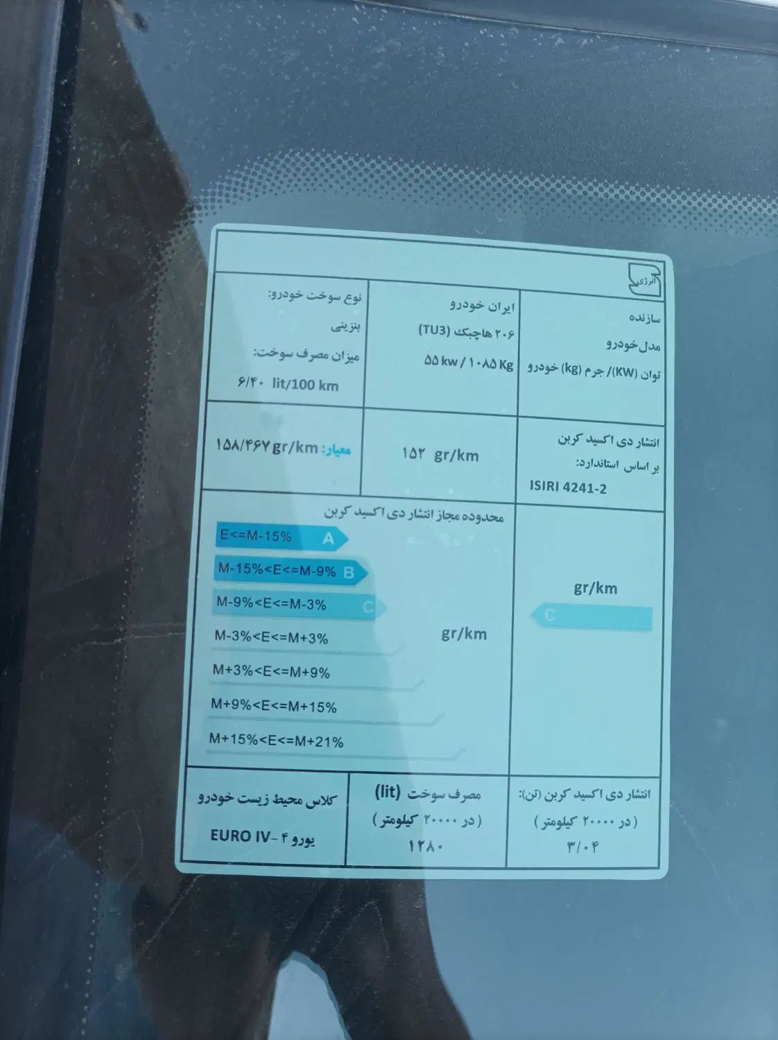 خودرو پژو، 206 آگهی ann_20527375