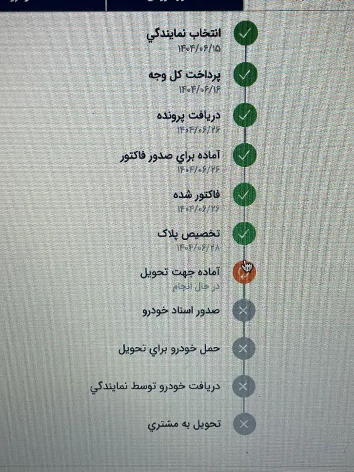 پژو 207 دنده‌ای TU3 - 1404