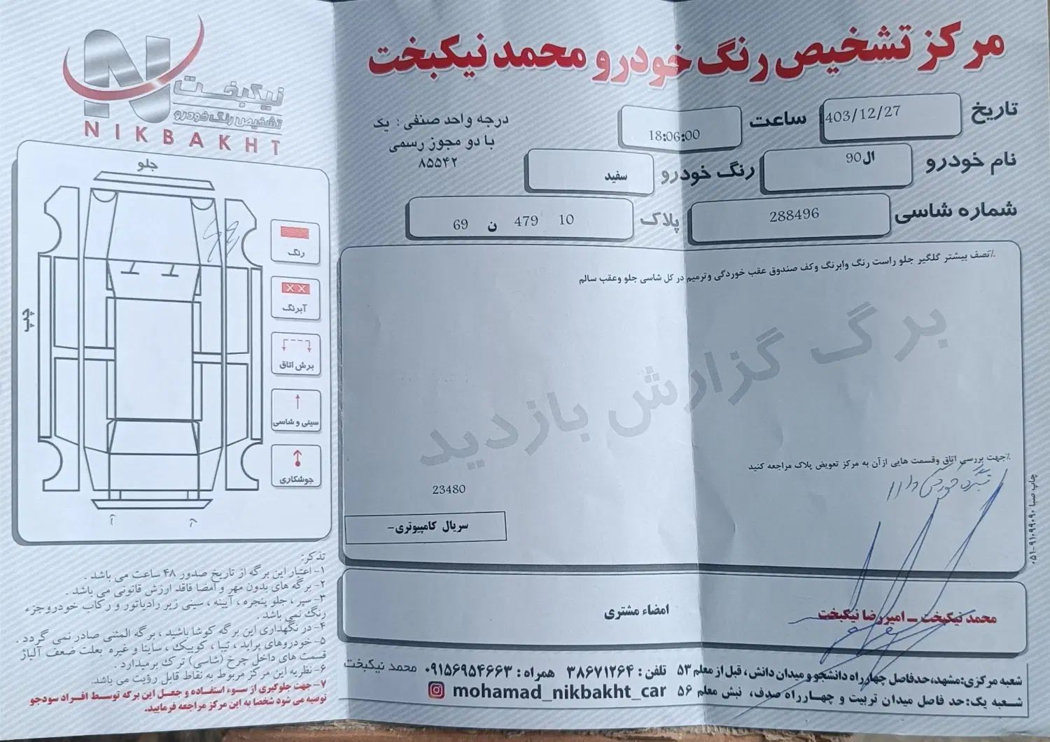 رنو تندر 90 E2 - 1396