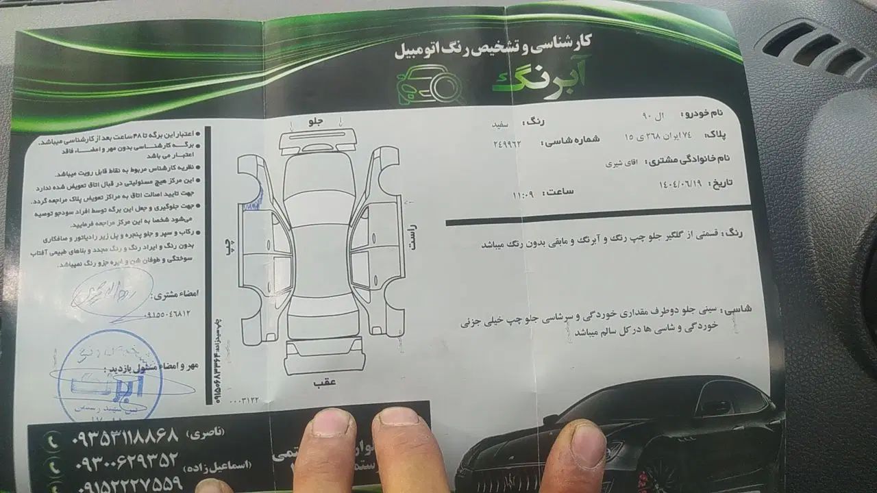 رنو تندر 90 E2 - 1395