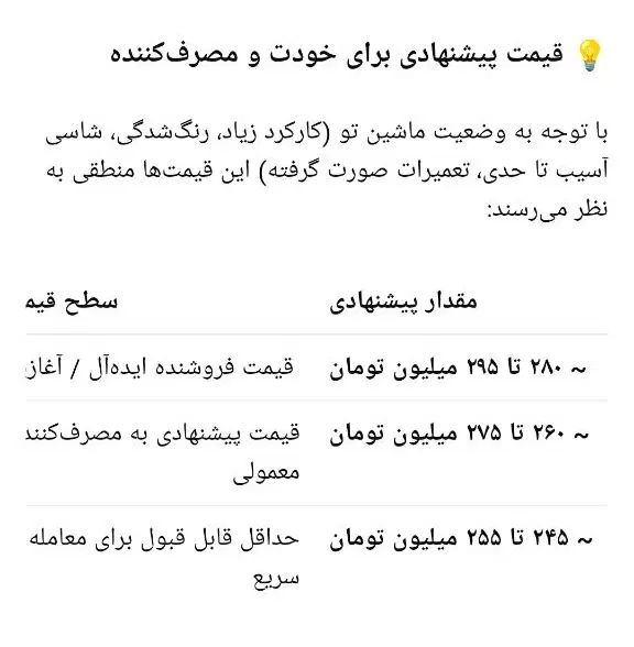 تیبا صندوق دار SX - 1391