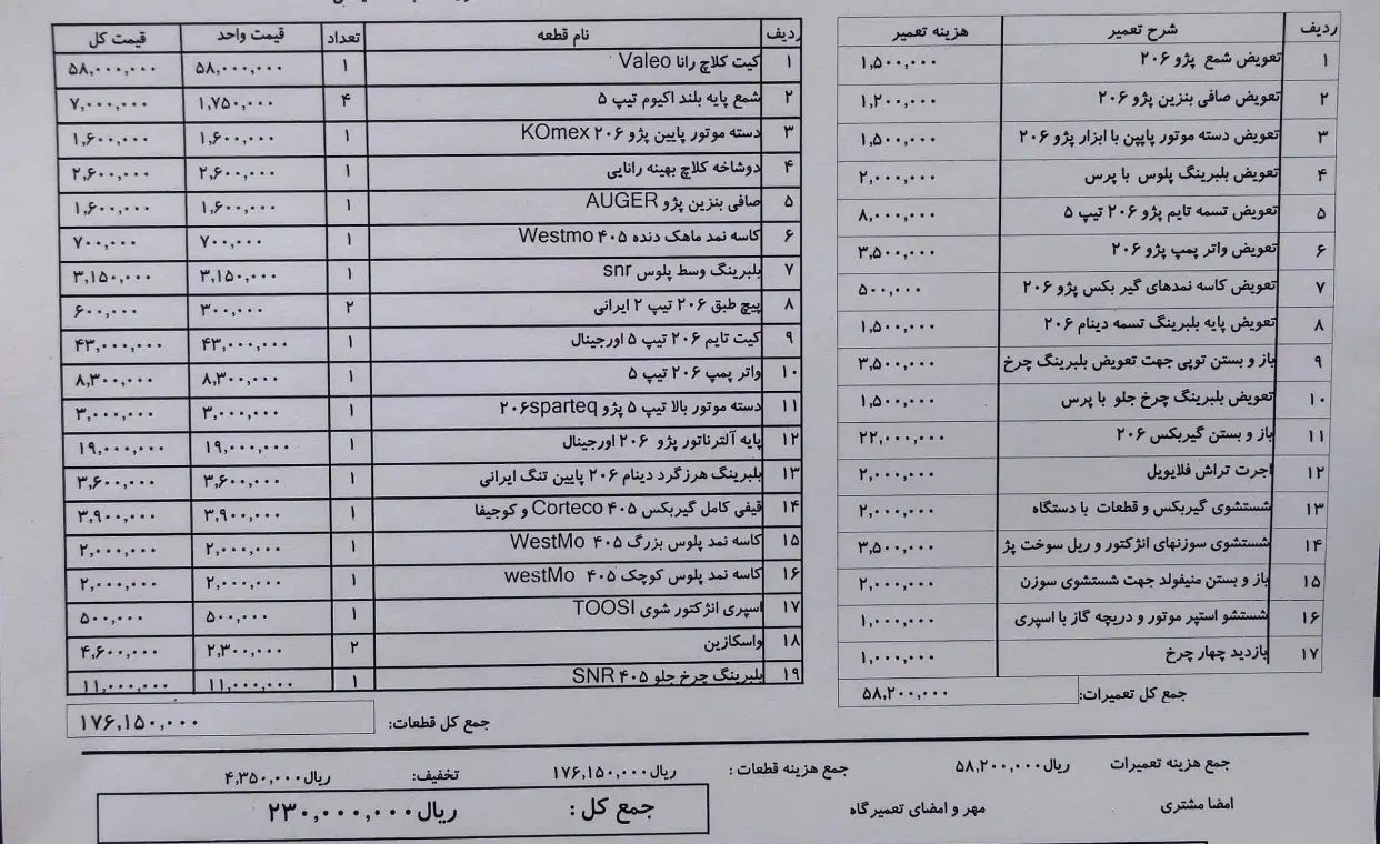 پژو 206 تیپ 5 - 1394