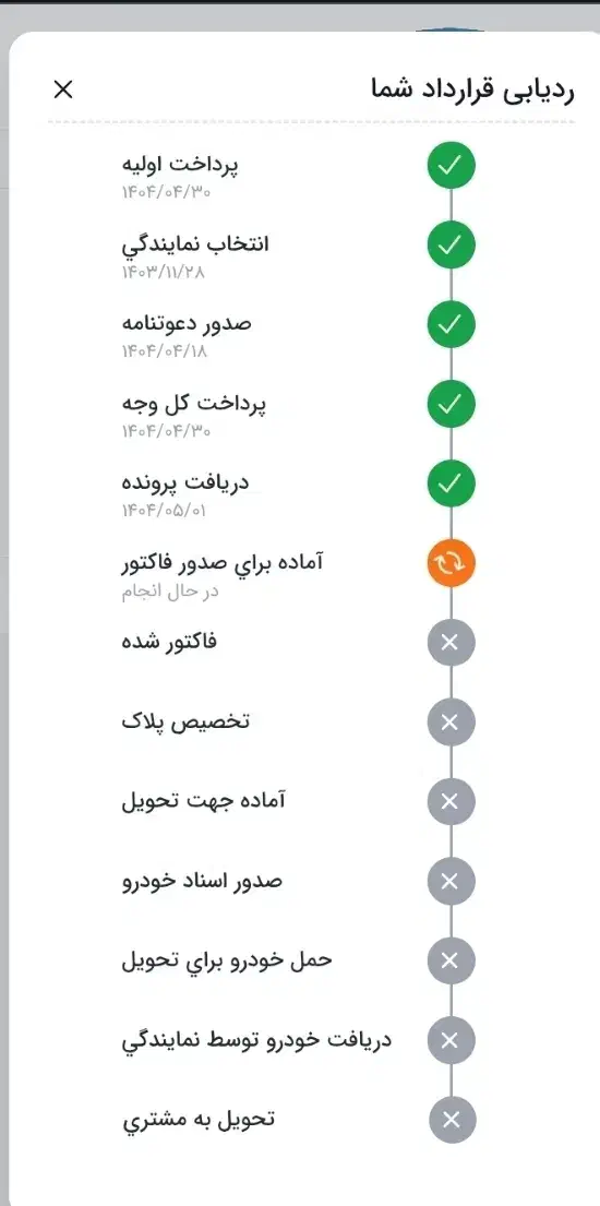 پژو 206 تیپ 2 - 1388