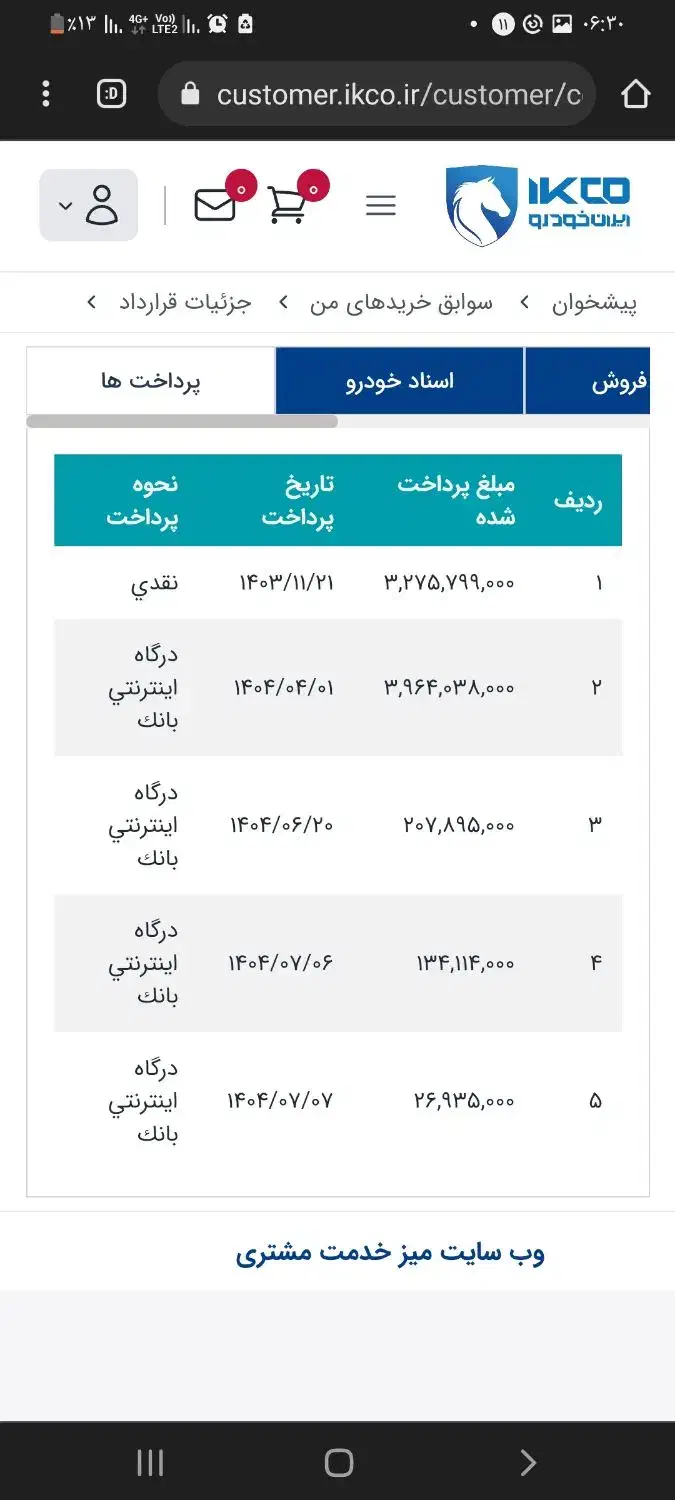 پژو 207 پانوراما دنده‌ای - 1404