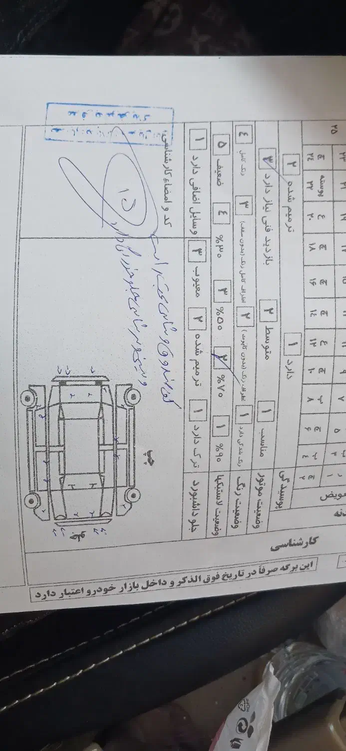 سمند LX XU7 - 1392